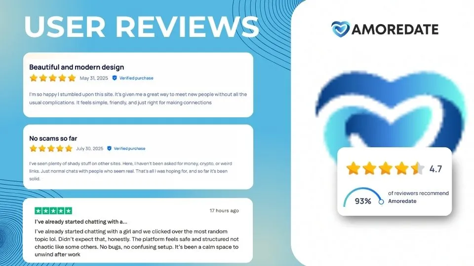 AmoreDate User Reviews